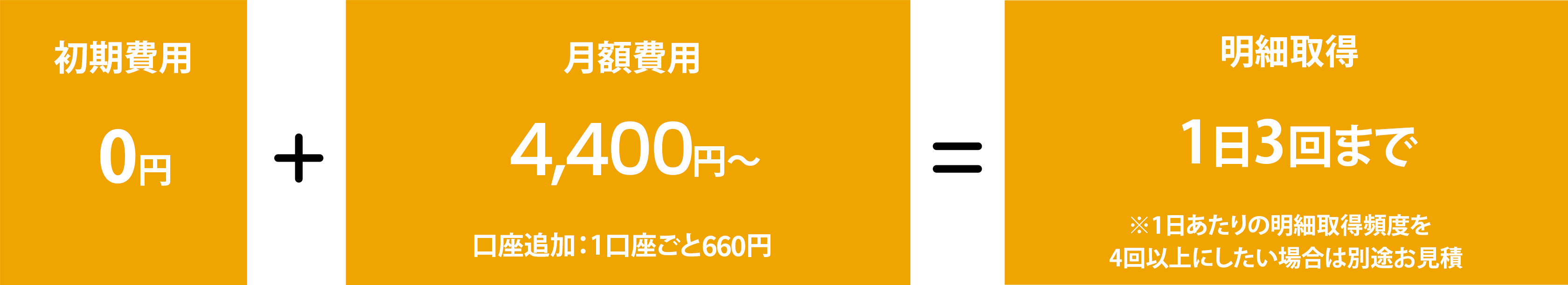 初期費用0円／月額費用4,400円／明細取得1日3回まで