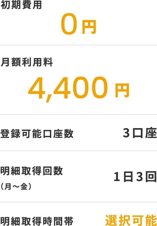 初期費用0円／月額費用4,400円／登録可能口座数：3口座／明細取得：1日3回／明細取得可能時間帯：選択可能