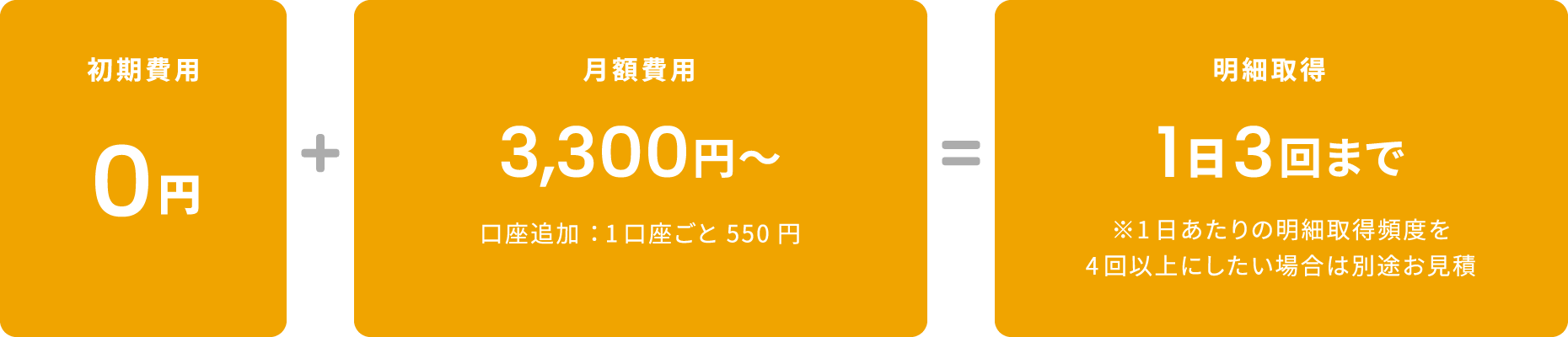 法人向け自社利用向けのプラン