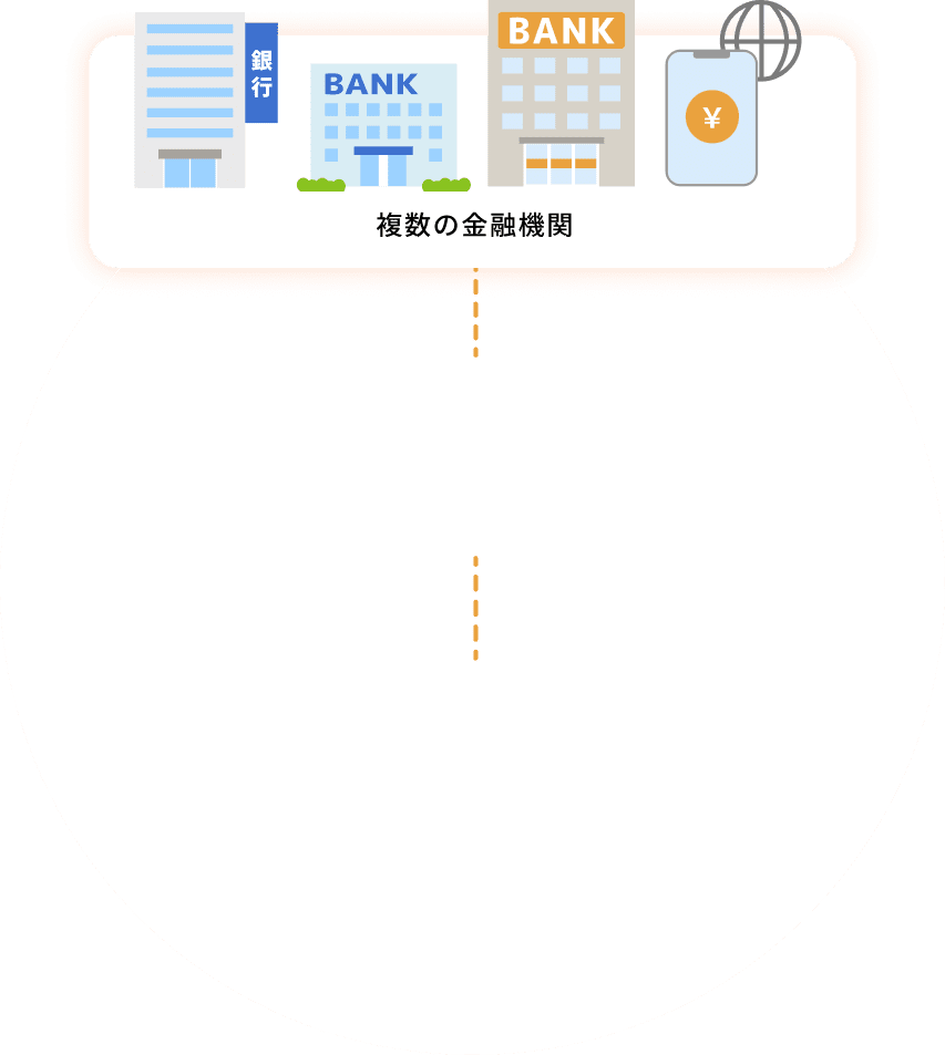 MoneyLOOK BIZのイメージ画像1